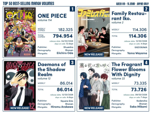 mangas mais vendidos